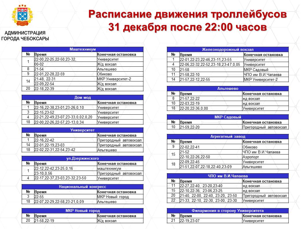 В Новый год автобусы и троллейбусы в Чебоксарах будет работать до 1 часа  ночи — Чувашинформ.рф